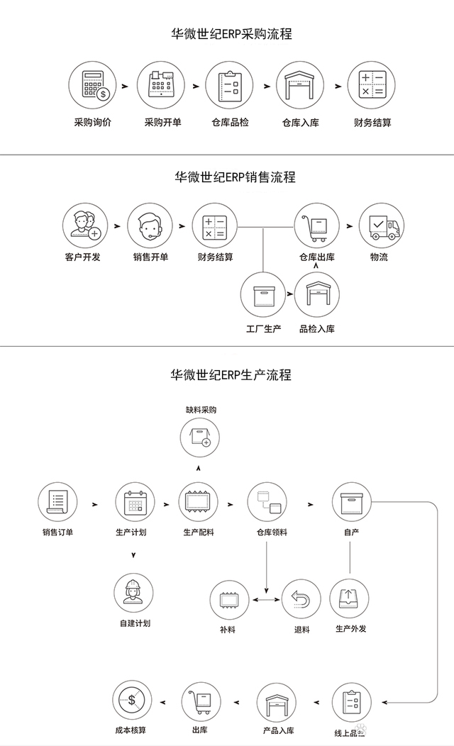 ERP3-okok.jpg