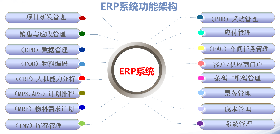 ERP8(1)(1).png