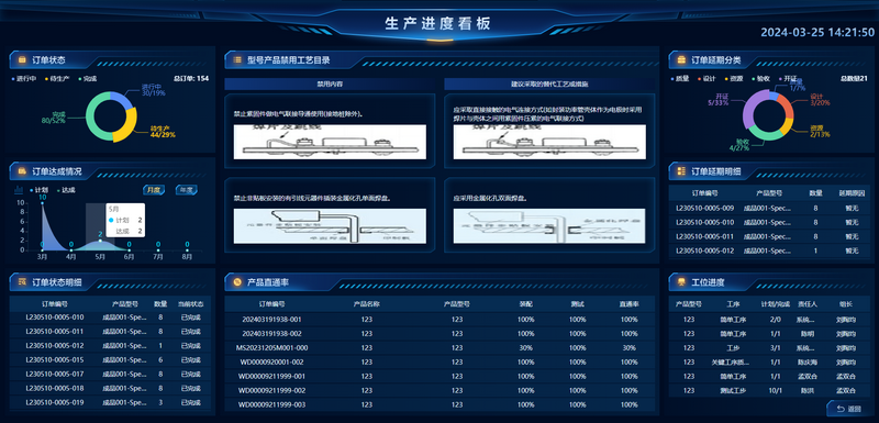 1744169561642421.png kanban800.png