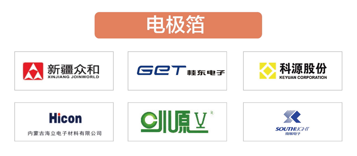 1746760700409232.jpg dianjibo1200.jpg