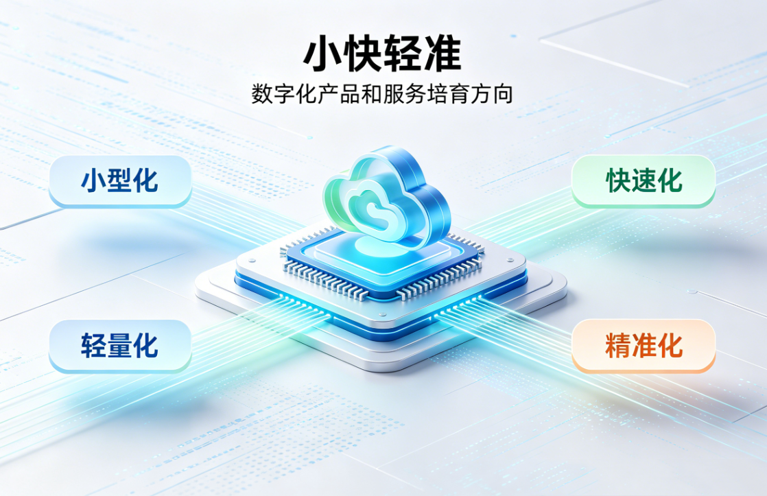 政策引领与融合创新：华微世纪“小快轻准”产品体系及独特优势解读